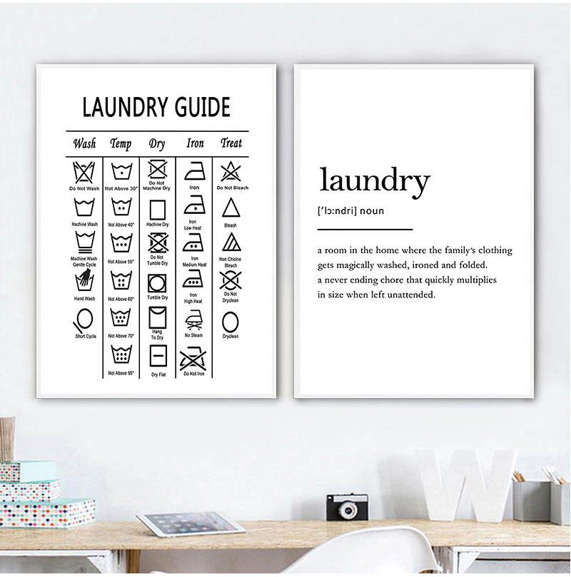 Wasserij Gids Canvas Schilderi - Ink Blotter Paper recensie en prijs