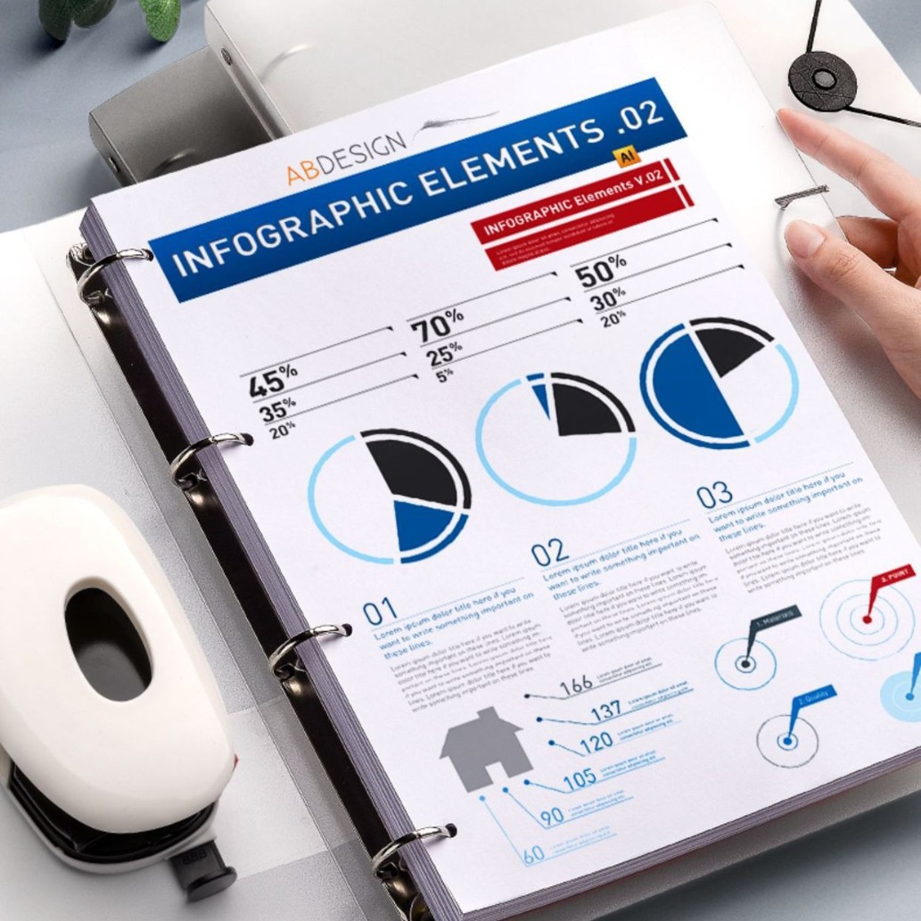 4-gaats A4 papier perforator m - Binder A4 Lever recensie en prijs