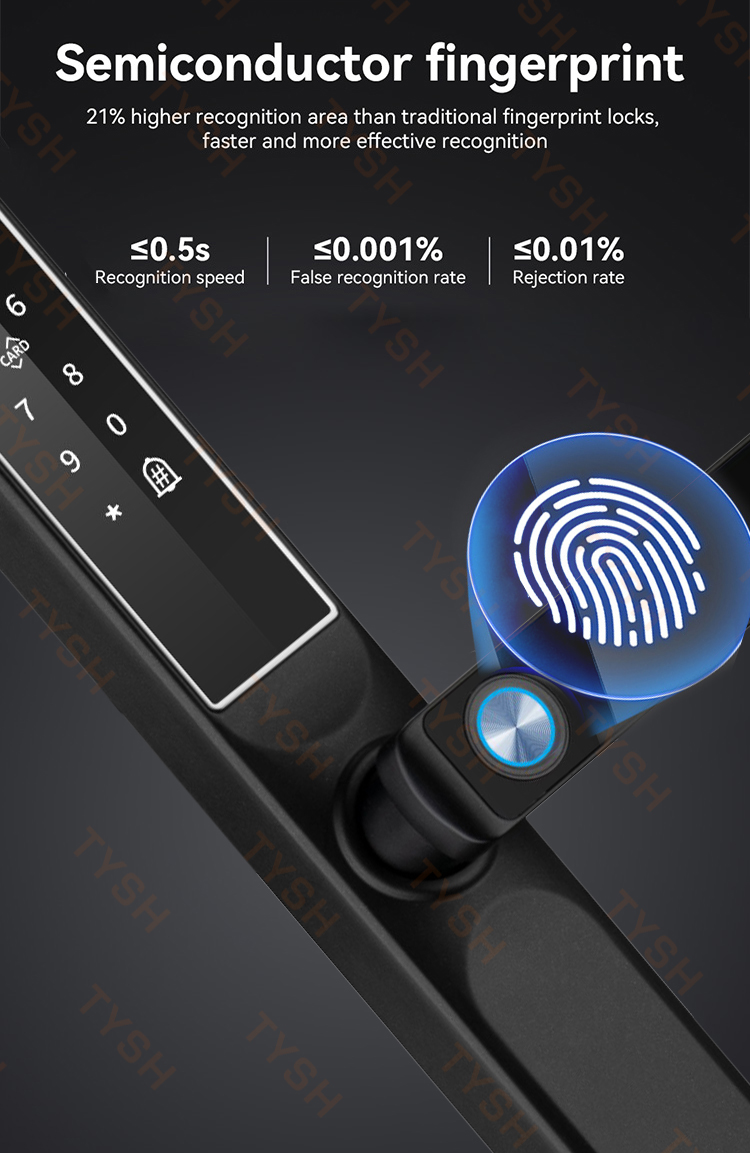 Tuya App Vingerafdruk Deurslot - Letter Opener Brass recensie en prijs