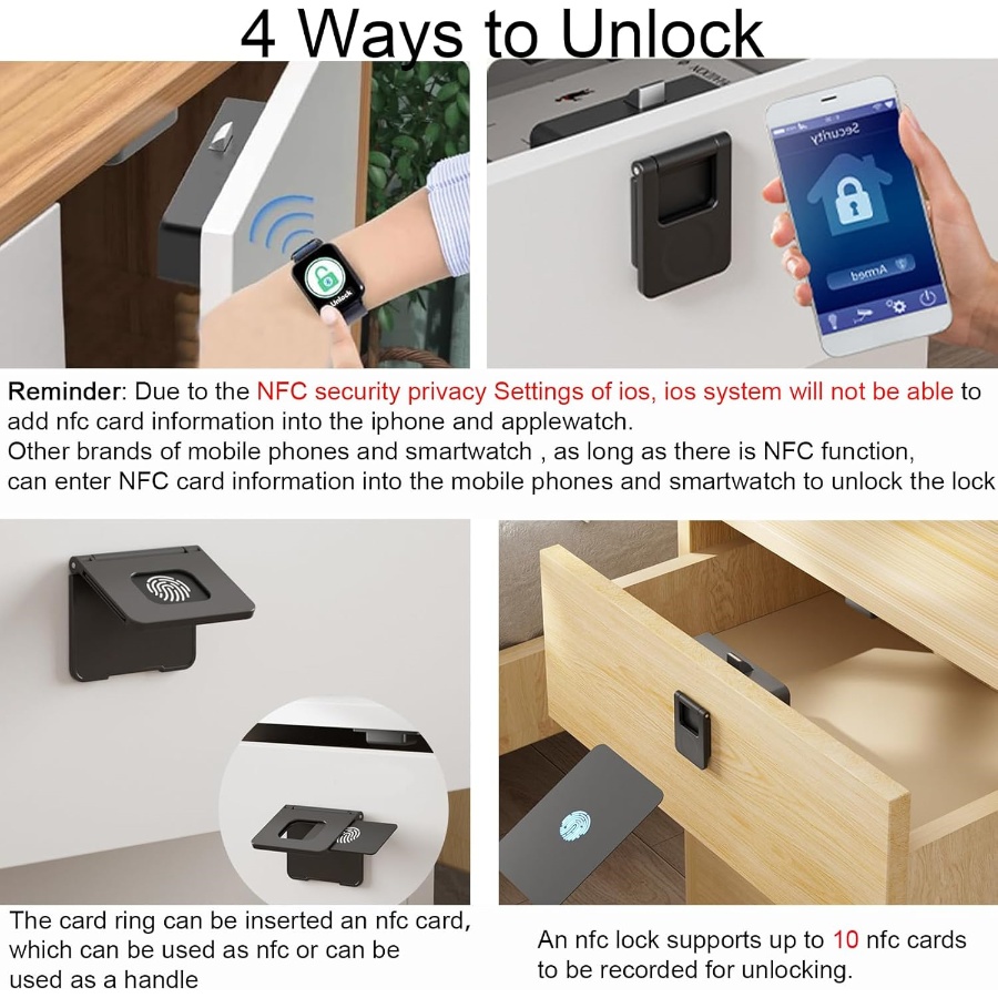 NFC Lade Deurslot Onzichtbare  - Card Index Box recensie en prijs